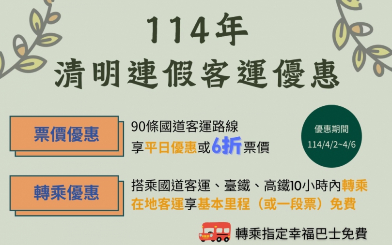 清明連假出遊規劃行程攻略　享受疏運優惠省時又省錢