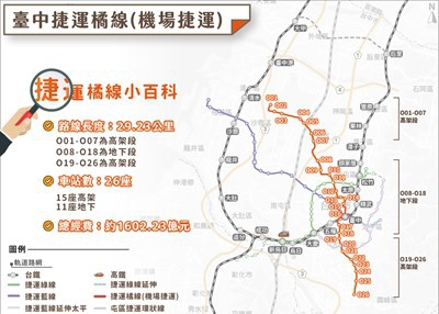 催生中捷第七條路線中市府啟動捷運橘線延伸線可行性研究