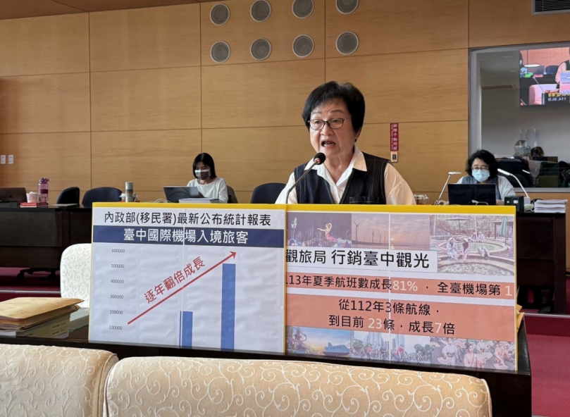 台中市議會定期大會施政總報告   國民黨台中市議員張瀞分關切關稅戰衝擊地方產業及台中市發展國際觀光的規劃