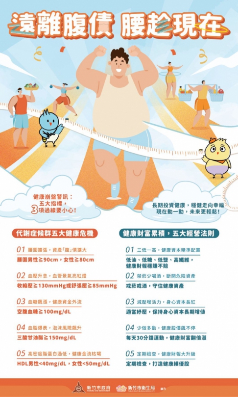 想要健康瘦身嗎？新竹市瘦腰活動開始報名