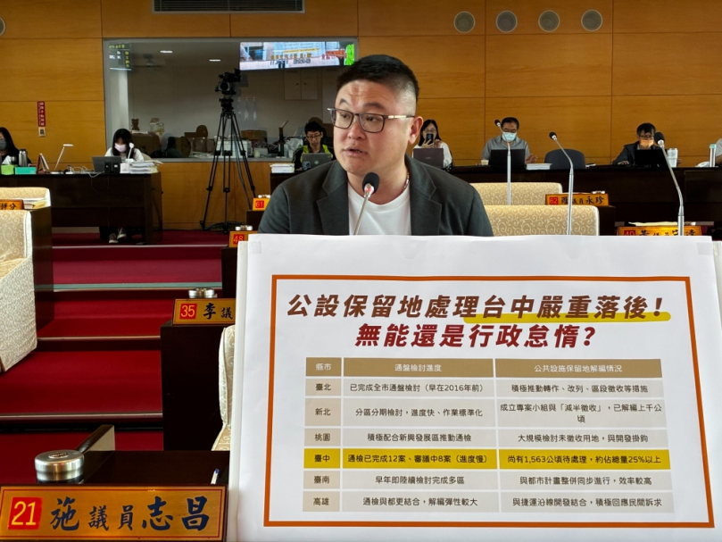 民進黨台中市議員施志昌：台中公共設施保留地解編進度嚴重落後   籲提出明確改革方案