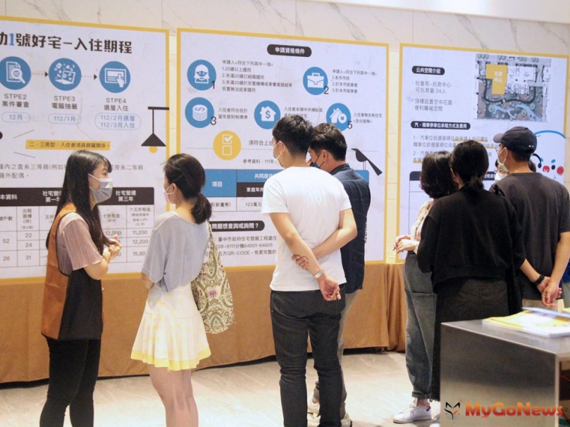 社會住宅大利多！中、彰、投、苗無住宅即可申請台中好宅