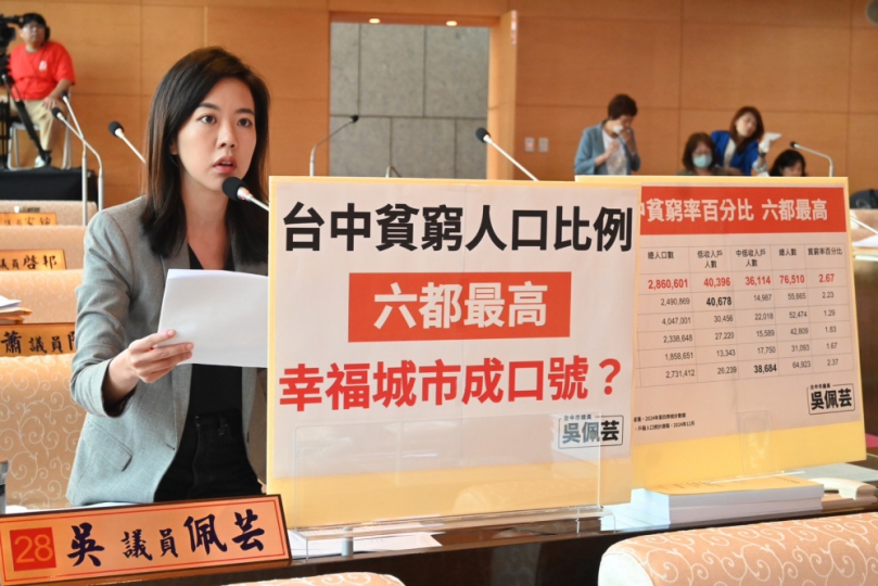 台中市貧窮人口比例六都最高    議員吳佩芸：幸福城市淪為口號
