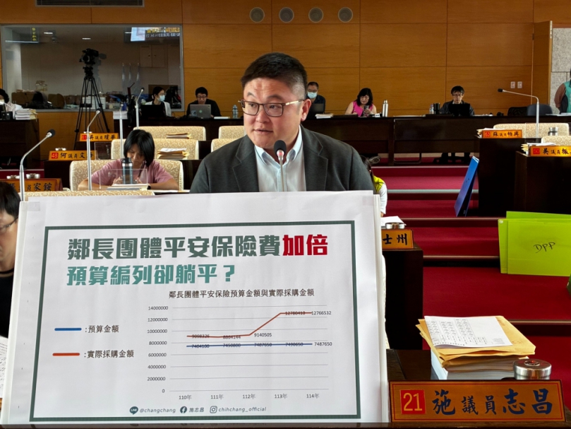 民進黨台中市議員施志昌議員質疑鄰長保險預算凍漲多年　 籲中市府勿再壓榨基層