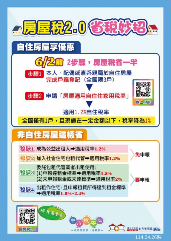 房屋稅設籍延期    中市地稅局教省稅妙招
