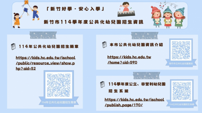 新竹市減輕育兒負擔   擴大2歲班量能   公共化幼兒園招生5/19起線上登記
