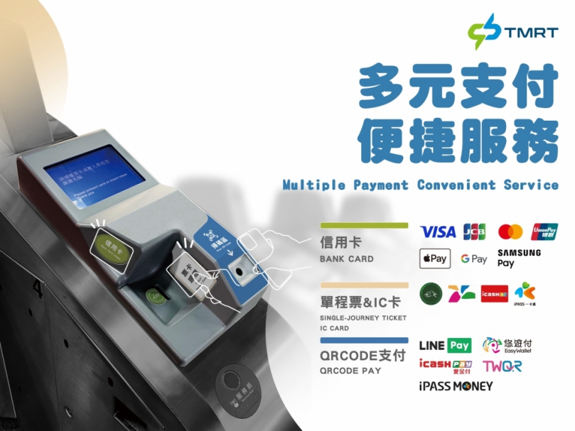 中捷多元支付再升級！新增TWQR乘車碼與國際信用卡感應付款 提升搭乘便利性