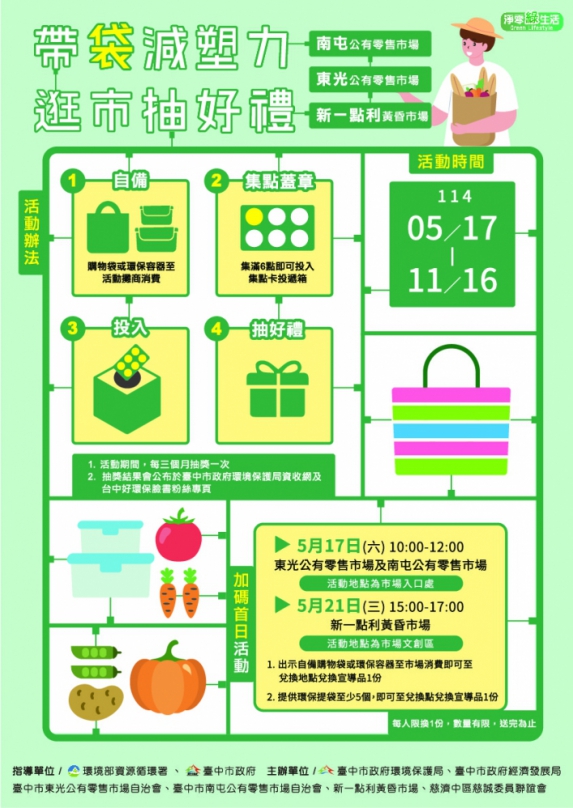 推廣減塑   中市環保局串聯三大市場邀民眾響應綠色消費