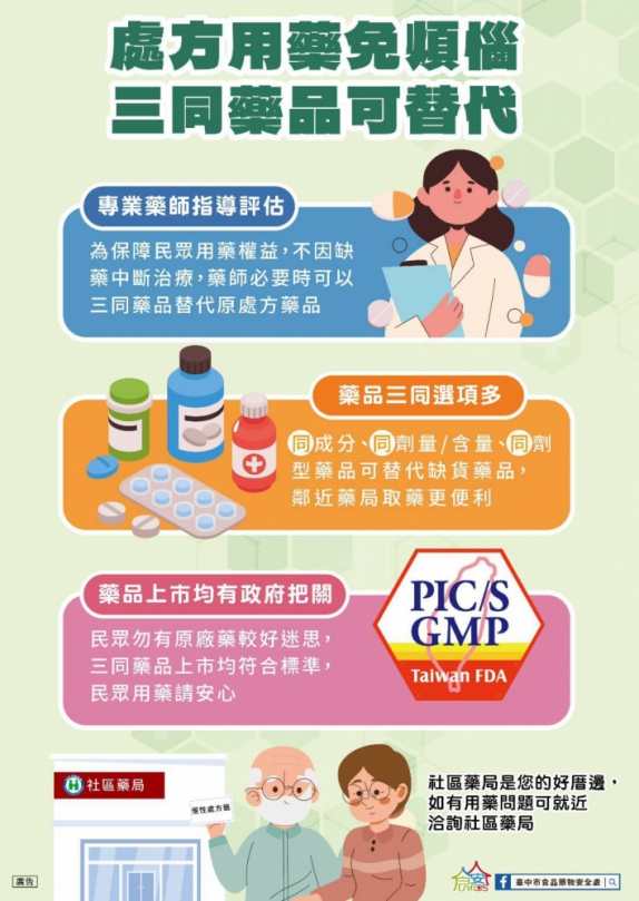守護用藥權益！中市食安處宣導正確使用「三同藥品」