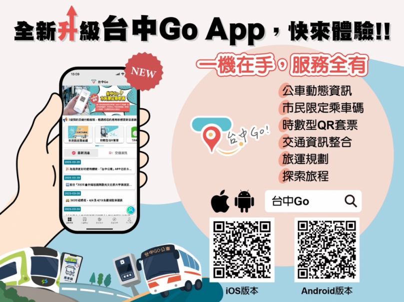 台中Go飆升4.5萬人！台中市民乘車碼儲值、查餘額「碼」會通