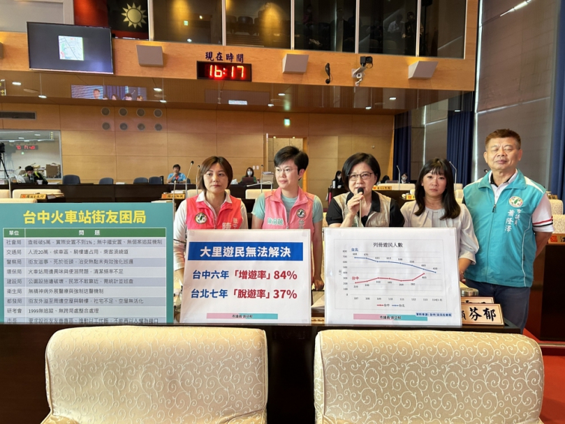 街友亂象成常態   民進黨台中市議員陳雅惠怒批市府「只會清不會管」  盧秀燕允諾推以工代賑