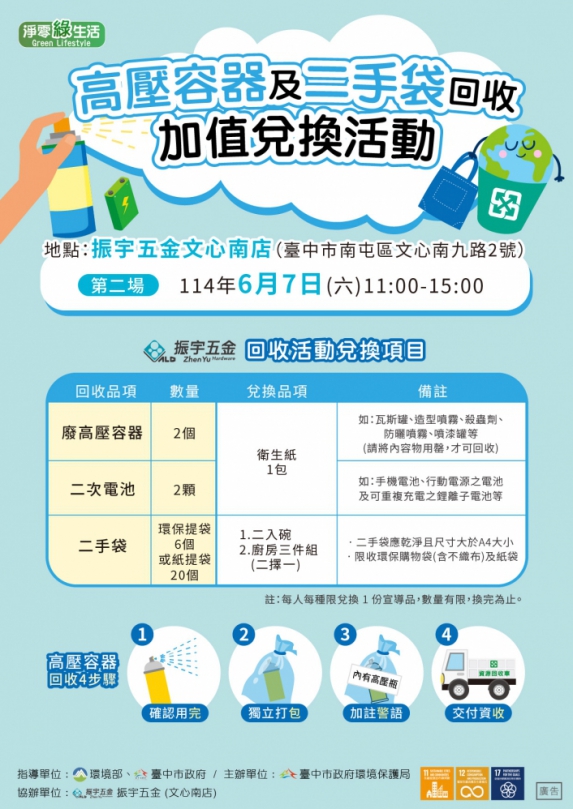 中市高壓容器安全回收宣導兌換活動   6月7日限時換好禮