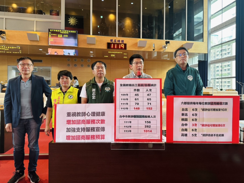 正視教師心理健康  打造更友善的教育環境  民進黨市議員要求中市府提供更多支援與協助  中市府提供多元管道宣導、免費心理諮詢來提升教師心理健康