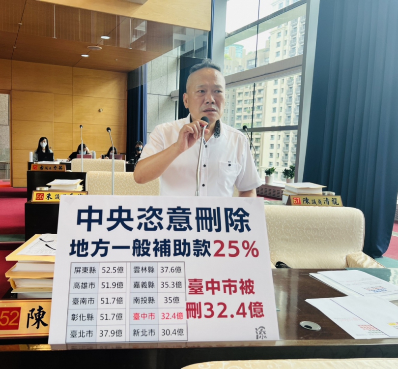 中央恣意刪除地方一般補助款  國民黨議員呼籲中央應依法行政撥給款項