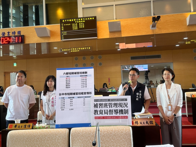 杜絕不適任教師  國民黨議員促加強審核效率