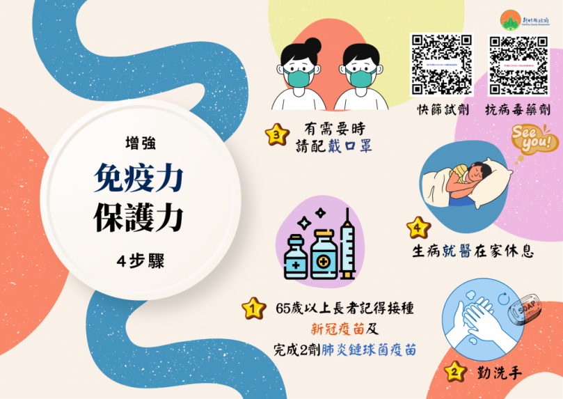 新冠疫苗高風險對象    新竹縣11日起2劑間隔縮短