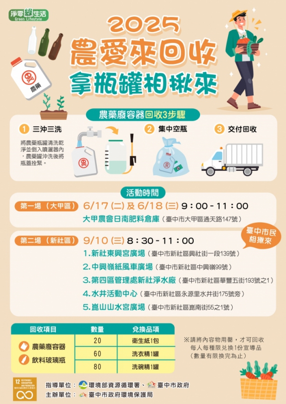 中市環保局攜手農會回收農藥空瓶及飲料玻璃瓶換好禮