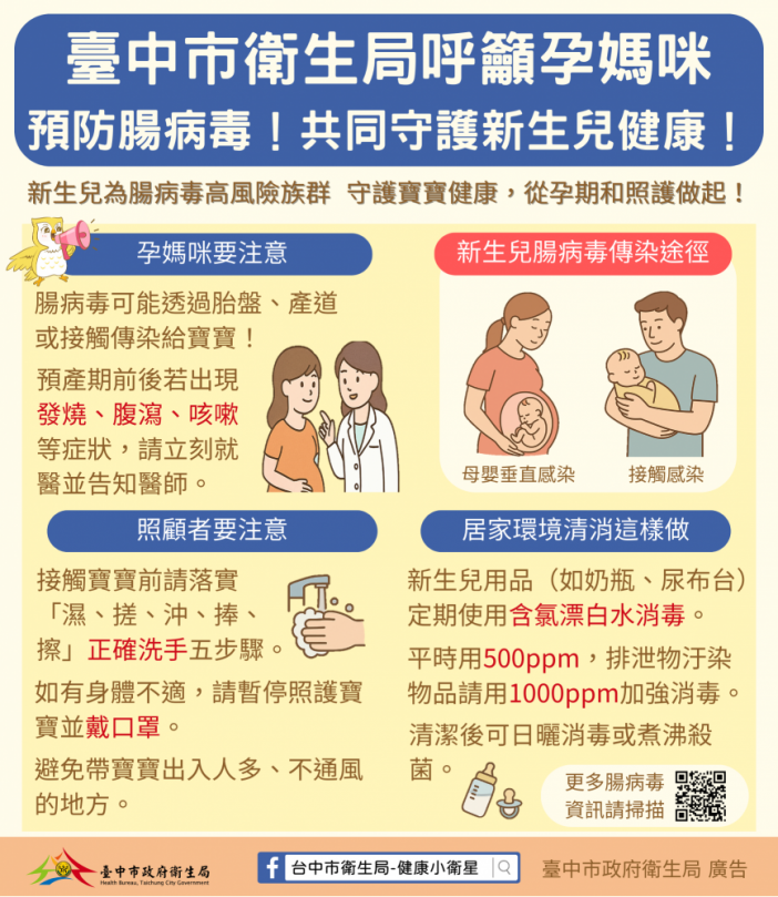 中市今年首例腸病毒重症確診  衛生局籲落實洗手與環境清消