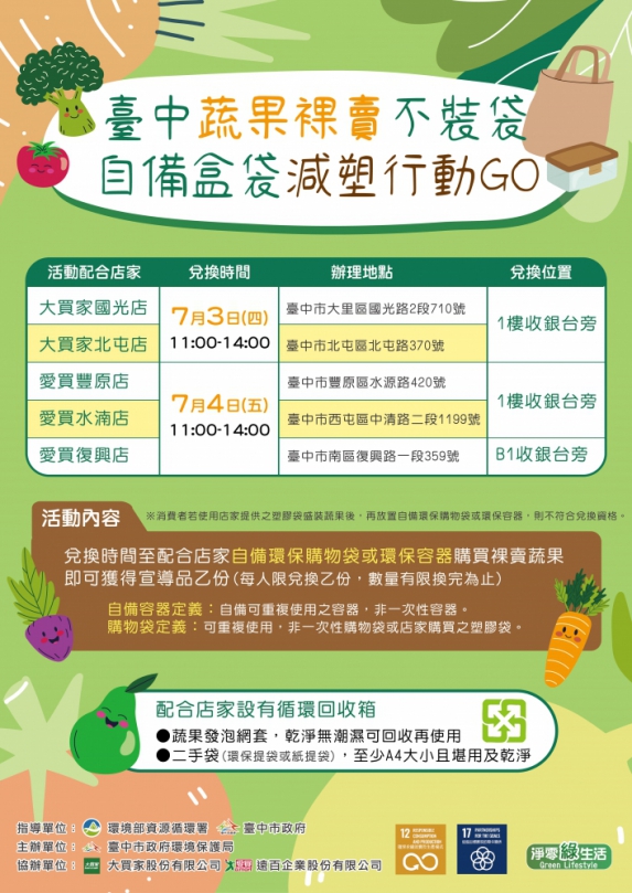 響應減塑  中市環保局攜手量販店推蔬果裸賣不裝袋活動