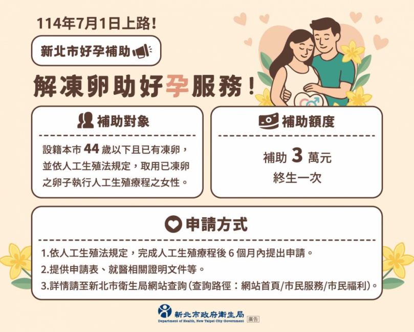 新北市「好孕補助三連發」7月1日正式上路！全國首創解凍卵補助、醫療性凍卵全國最高及新增醫療性凍精補助