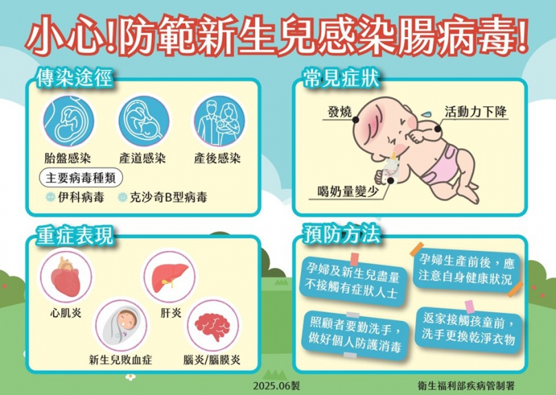 腸病毒止步！守護新生兒與幼童健康   新竹市衛生局籲落實環境消毒與健康監測