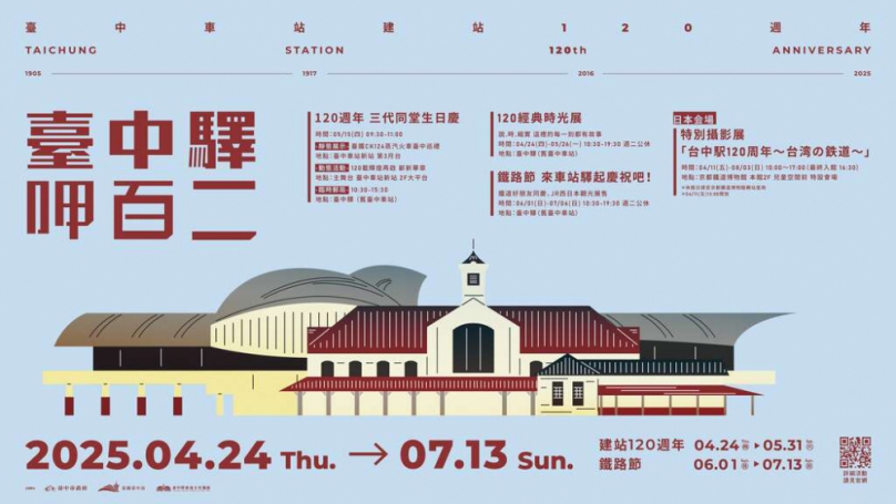 Fun玩台中消暑一夏！山海屯都chill涼玩法大公開