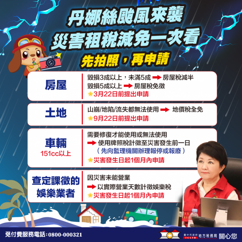 丹娜絲颱風來勢洶洶  中市地稅局提醒：財損可申請稅捐減免