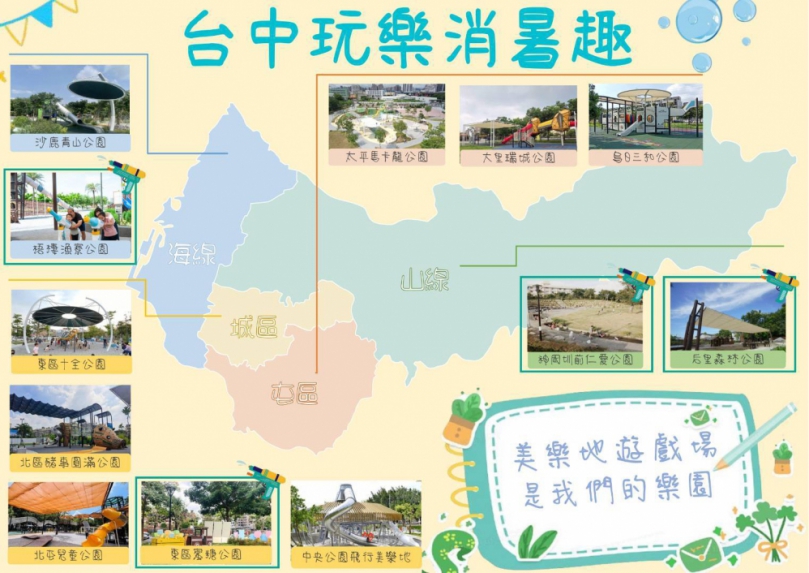 暑假親子放電看這張！台中推出玩樂消暑特色公園地圖攻略