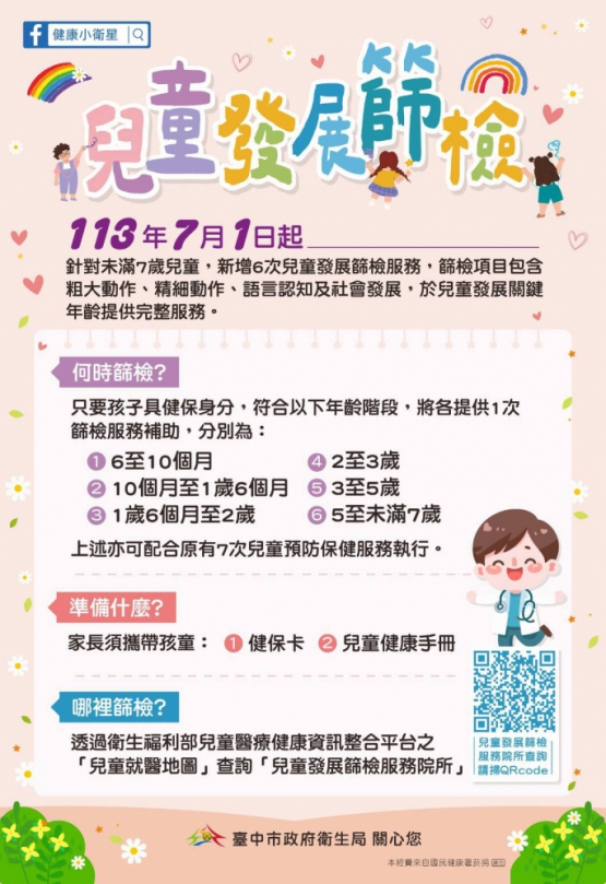 中市衛生局辦理兒童發展篩檢工作坊 落實早期介入 強化基層識能