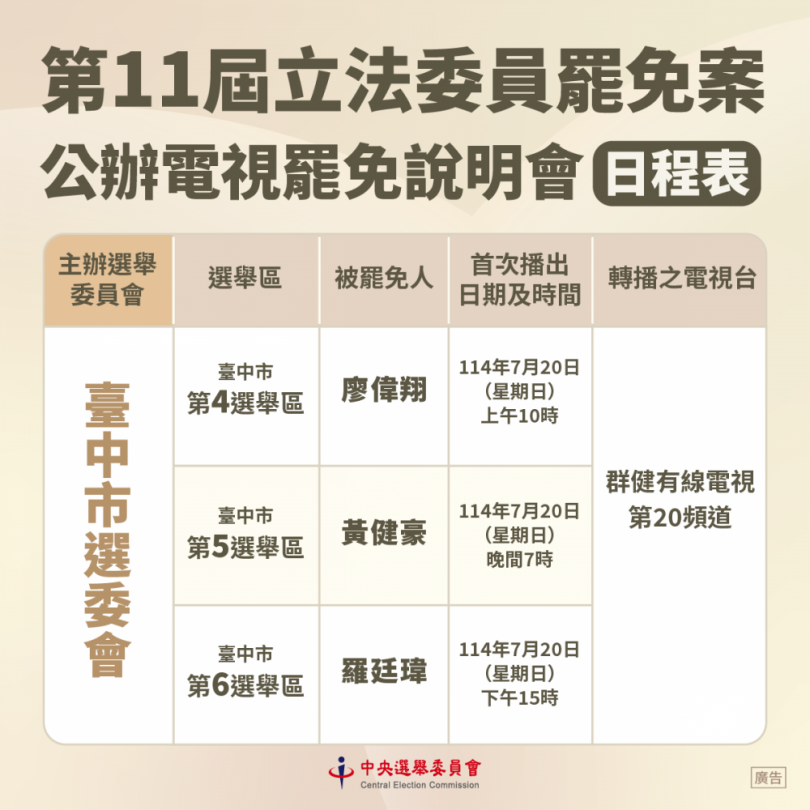 中市第4、5、6選區立委罷免投票7/26舉行 投票通知單及罷免公告今起發送各家戶