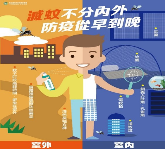 出國蚊子叮咬    新竹市衛生局提醒返國留意症狀