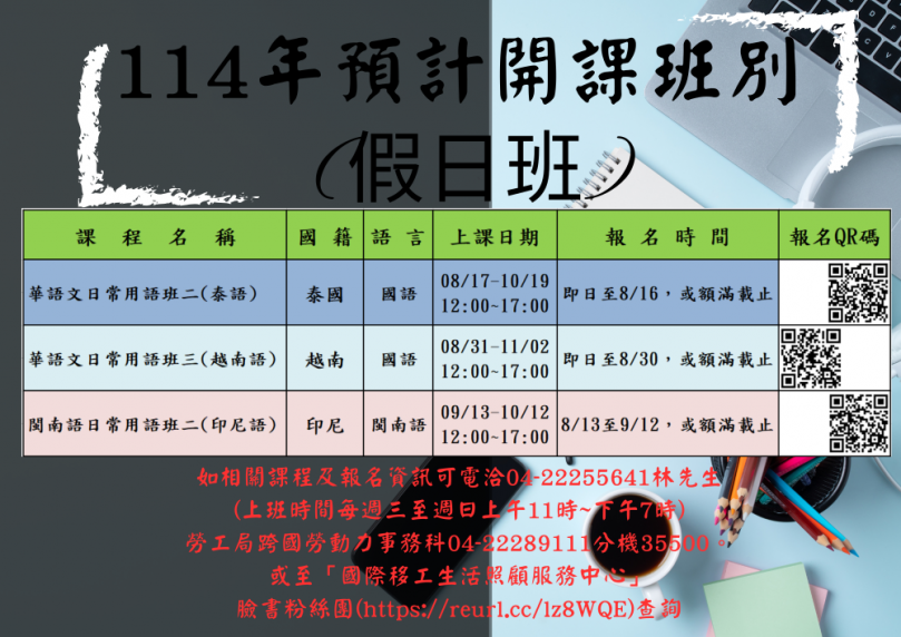 「移」起來上課！114年中市府下半年免費移工中文班開跑