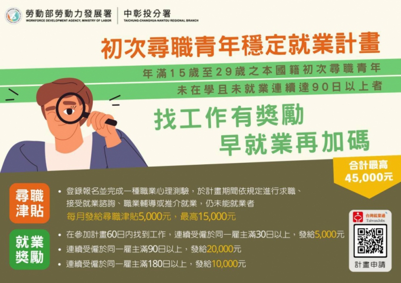 碩士畢業青年前途迷惘，中彰投分署助他挺進竹科擔任廠務工程師還有4.5萬獎勵金可拿