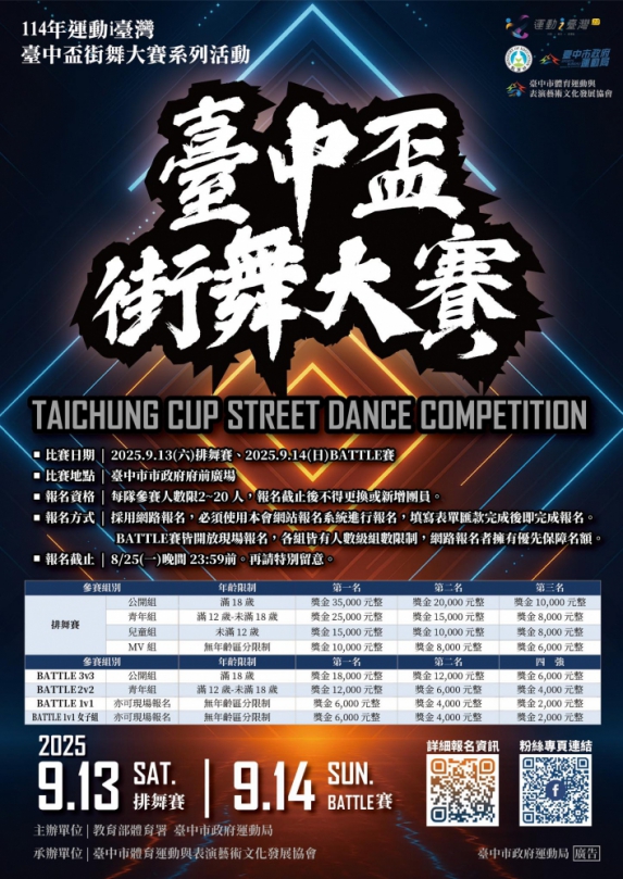 市長盧秀燕親下戰帖「要Battle就來台中盃！」  9月13、14日街舞大賽熱情登場