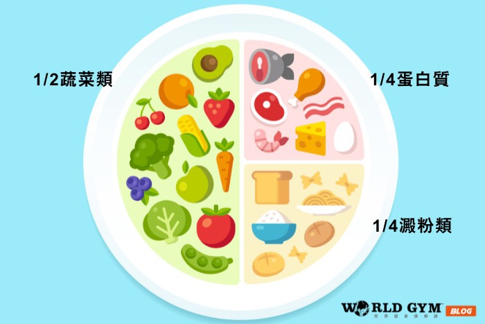 211餐盤掌握4招   吃飽健康瘦