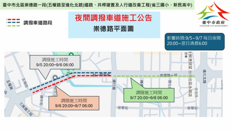 駕駛注意！北區崇德路9月5日至7日夜間分段燙平施工