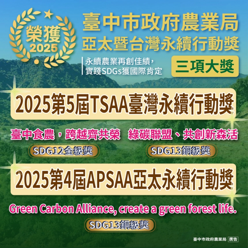 實踐SDGs獲國際肯定  中市永續農業榮獲2025亞太暨台灣永續行動獎1金2銅