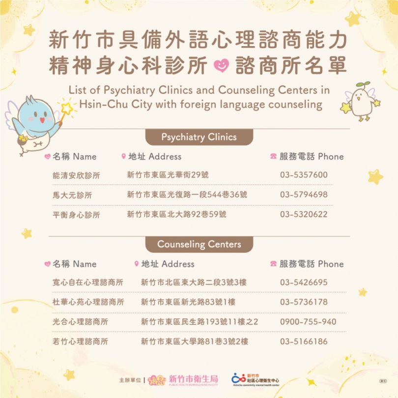 外國人就醫無障礙   竹市攜手7家診所與心理諮商所推動外語心理諮商服務