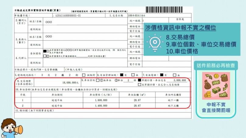 別跟自己荷包過不去！新竹市公布常見實價登錄錯誤案例