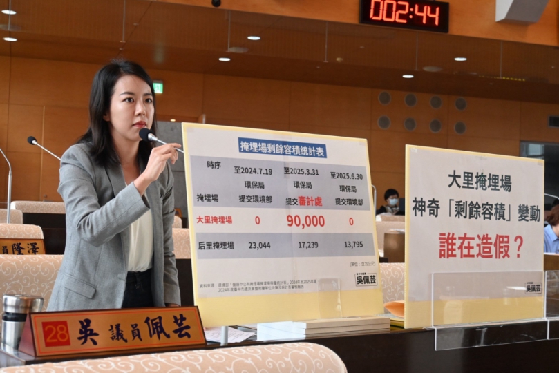 大里掩埋場剩餘容量突增9萬立方公尺  議員吳佩芸質疑市府資料真實性並要求移送監察院究責