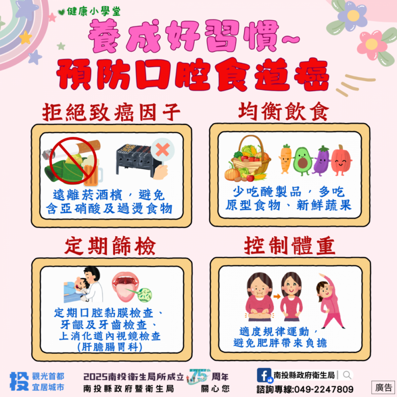 養成好習慣，避免癌上身!