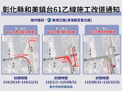 中市大肚和美跨橋工程進度近8成10月14日起啟動橋梁引道交管