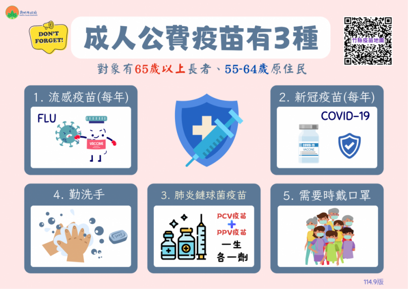 新竹縣公費流感疫苗、新冠疫苗   10/1同步開打