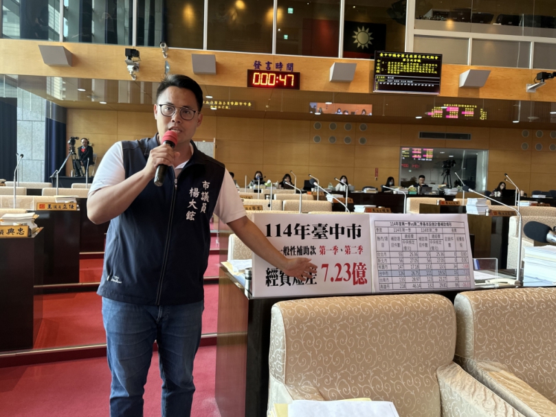 2025年台中市基本設施補助款減少7.23億元，為六都中第二多  國民黨市議員楊大鋐質疑2026年正值台中多項重大建設經費需求高峰期時市府該如何因應？