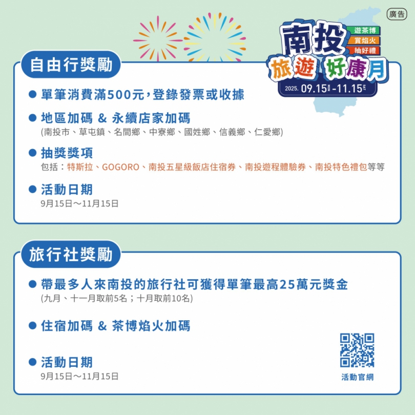 「南投旅遊好康月」首波抽獎 將於12日茶博閉幕當天下午抽出