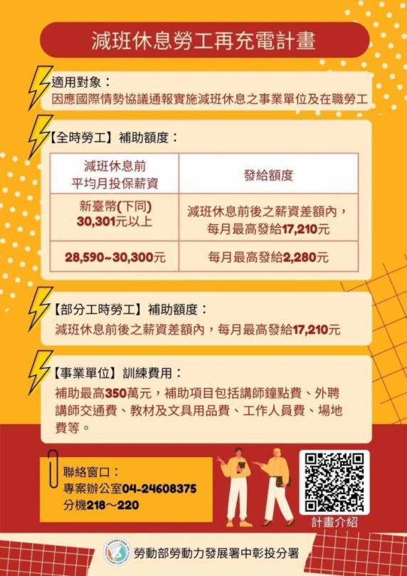 減班不減能，培訓再加值！中彰投分署推「減班休息勞工再充電計畫」打造產業韌性，企業自辦課程最高補助350萬