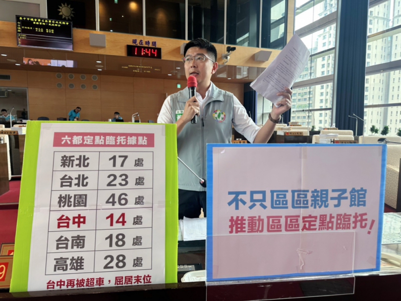 台中市仍有11區尚未設立親子館  民進黨市議員黃守達、王立任、謝志忠、張玉嬿質疑市長盧秀燕「區區親子館」政見執行不力