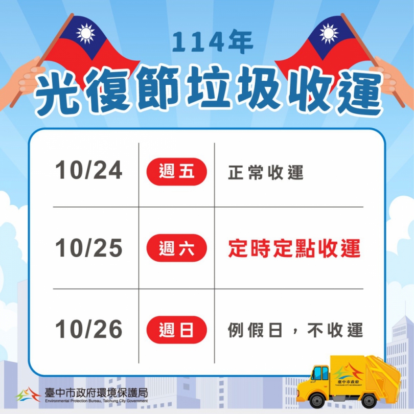 光復節連假將至  中市垃圾收運10月25日採定時定點服務
