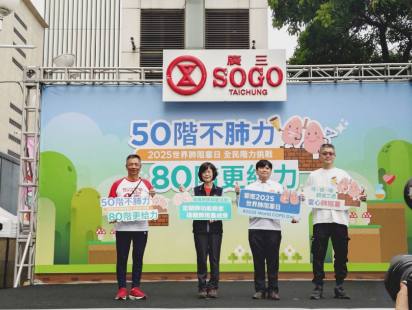 近六成民眾不識肺阻塞 七成有症狀未積極就醫 恐陷肺病危機不自知！