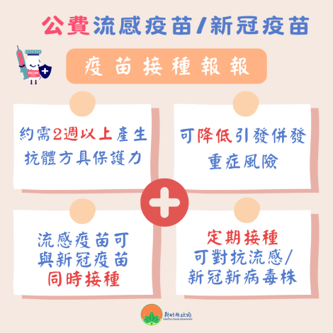 11/12起兩種疫苗可選   「左流右新」竹縣呼籲儘速接種公費新冠疫苗